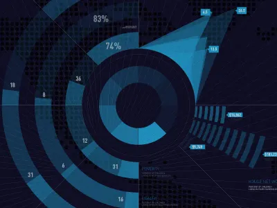 Another Shot futuristic infographic interface iron man tron