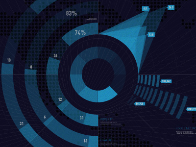 Another Shot futuristic infographic interface iron man tron