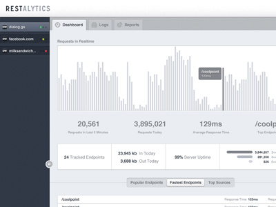 RESTalytics analytics app node knockout node.js reports servers