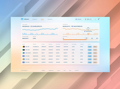 The Evolution of Crypto Wallet UI/UX 3d animation graphic design ui