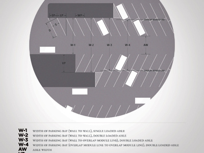 Parking Stall Design cars illustration parking parking lot urban planning