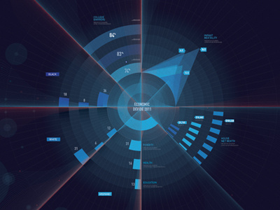 info-graphic full blue charts circles colors data design graphs graphs info graphic red tron type ui