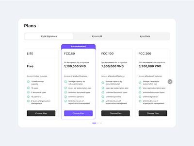 KYTA - UI Pricing Plan cms components crm design system kyta platform pricing ui ui kit ux