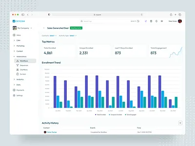 CRY CRM - An Everything tool for your CRM needs activity history analytics dashboard bar graph business intelligence design cards ui client management system crm dashboard dashboard ui data visualization enrollment trends enterprise software header ui minimal design modern ui professional dashboard saas design side nav user engagement metrics ux for crm workflow automation