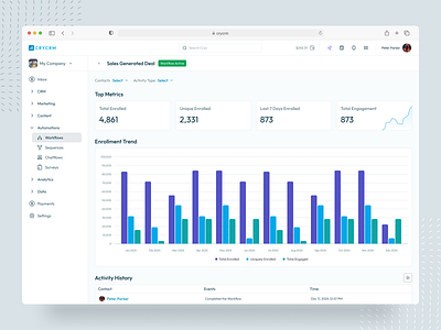 CRY CRM - An Everything tool for your CRM needs activity history analytics dashboard bar graph business intelligence design cards ui client management system crm dashboard dashboard ui data visualization enrollment trends enterprise software header ui minimal design modern ui professional dashboard saas design side nav user engagement metrics ux for crm workflow automation