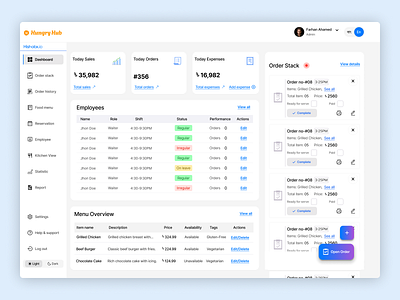 Restaurant Management Dashboard dashboard product design uiux design user experience design ux ux design web design