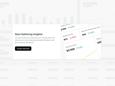 Analytics Empty Screen analysts analytic analytics analytics component analytics interview charts component dashboard empty screen empty state component empty state modal interview interview analysis loading screen modal modal component popup product design skeleton ui