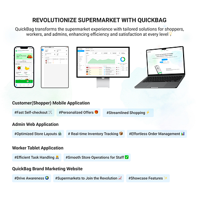 QuickBag: Enhancing the Future of Supermarket Shopping branding case study logo marketing mobile app product design tablet app ui uiux web app website