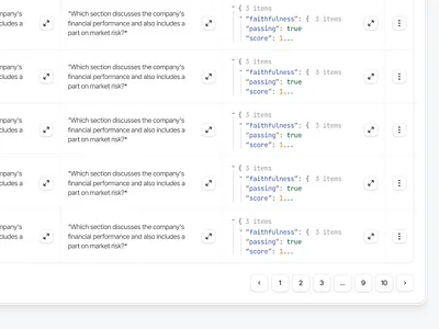 Datasets ai ai ui ai ux design dria figma pagination ui user experience ux