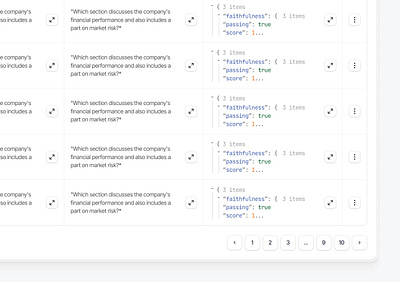 Datasets ai ai ui ai ux design dria figma pagination ui user experience ux