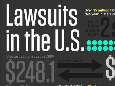 Lawsuits infographic charts condensed cyan gray illustration infographic money typography united states yellow