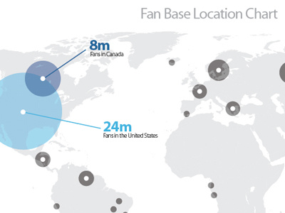 Fanbaselocation blue chart map simple statistics