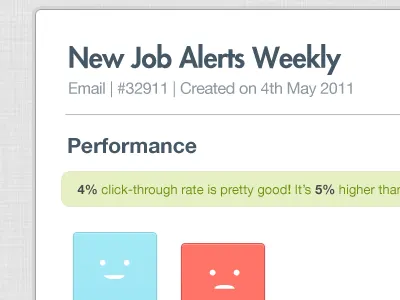 Campaign Page graph report ui web app website