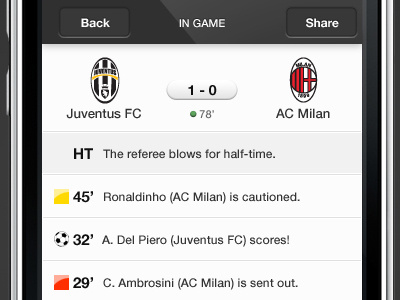 Livescore iPhone app app clean european football iphone livescore minimalism soccer