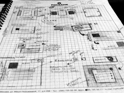 iPhone UI iphone sketch ui wireframe