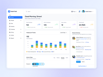TeamTrek – HR Management SaaS UX/UI Design analytics b2b b2b web app dashboard data visualization hr hr management hr management tool platform product design saas saas design saas hr saas owners saas products saas startups