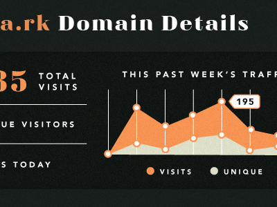 Site stats graph line graph orange