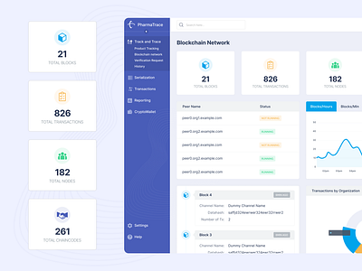 Blockchain for Pharmaceutical Supply Chain appdesign branding creativedesign design figma illustration moderndesign prototype ui uiux ux