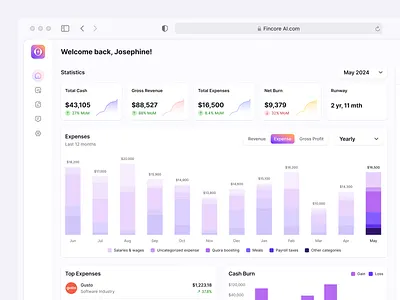 FincoreAI: AI-Powered Financial Dashboard ai app ai assistant ai chatbot ai dashbord ai tool ai website design analytics chat gtp dashbord desktop ui financial fintech fintech ai dashbord money product design saas transction ui ux web app