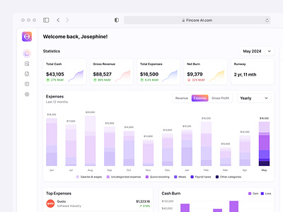 FincoreAI: AI-Powered Financial Dashboard ai app ai assistant ai chatbot ai dashbord ai tool ai website design analytics chat gtp dashbord desktop ui financial fintech fintech ai dashbord money product design saas transction ui ux web app