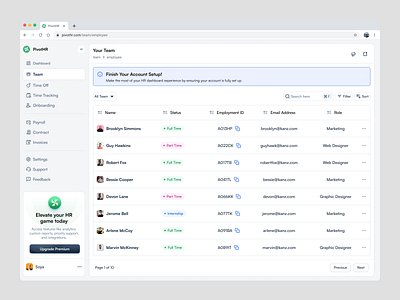 PivotHR - Team Page Dashboard company dashboard dashboard design data design employee hr hr management list management management dashboard minimalist ui ux website