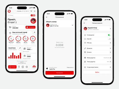 My Vodafone - Mobile App | Redesign dashboard mobile redesign telecom ui ux vodafone