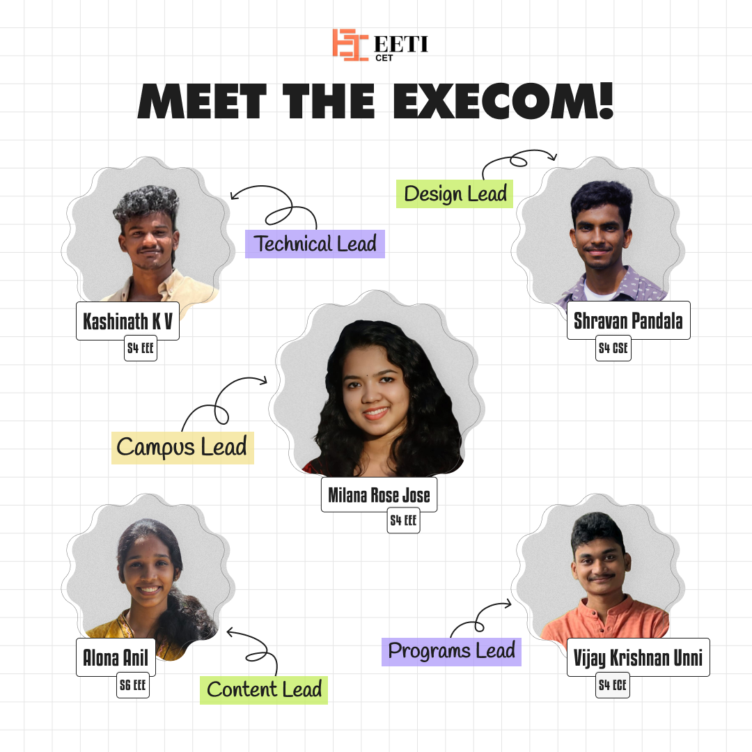 EETI CET Execom'25 Poster Design design figma graphic design illustrator photoshop posters