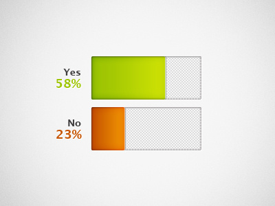 Bar Graph bars graph poll texture