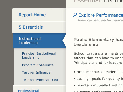 Education Report Interface sidebar subnav