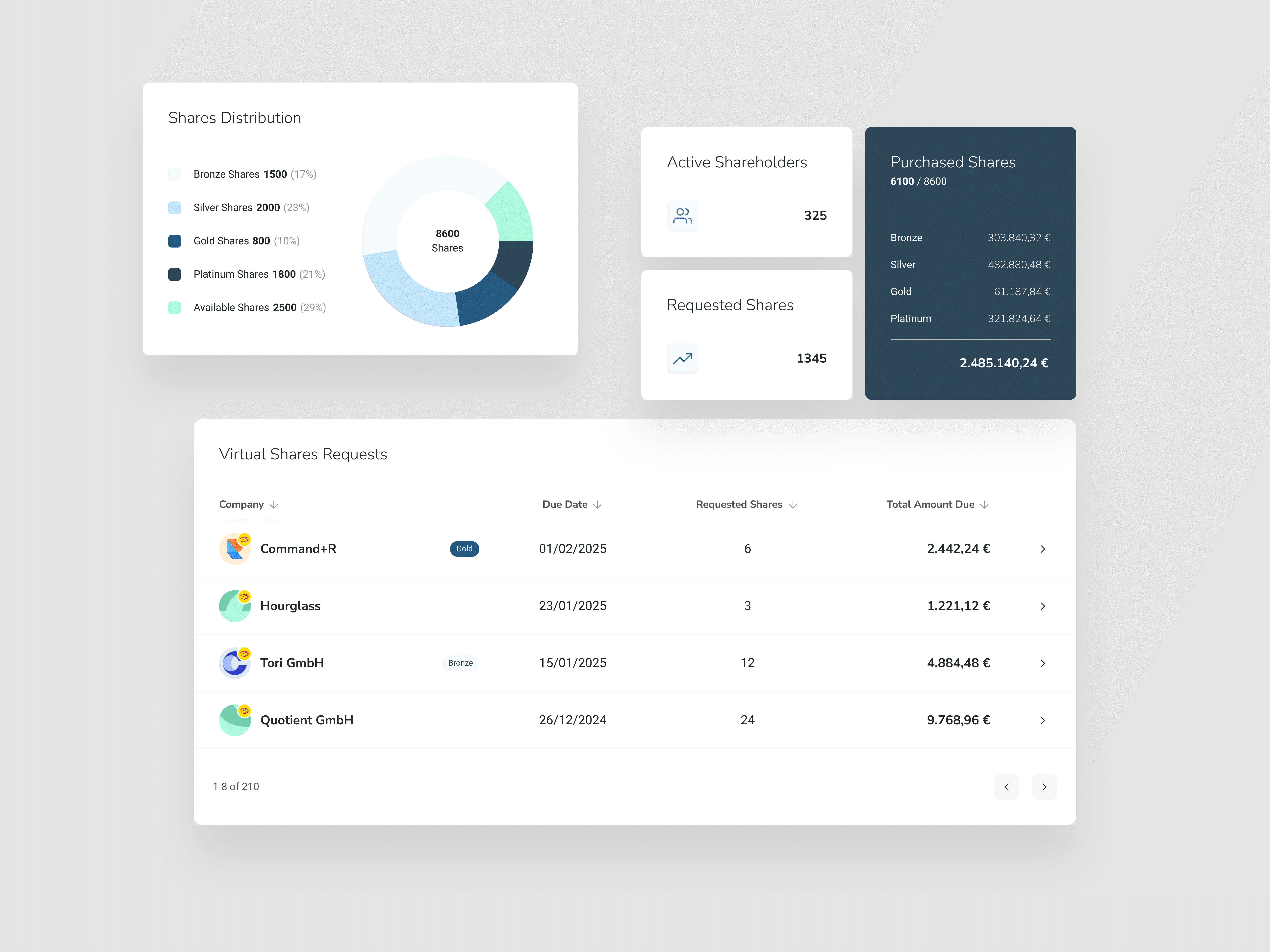 Electrofy app ui ux