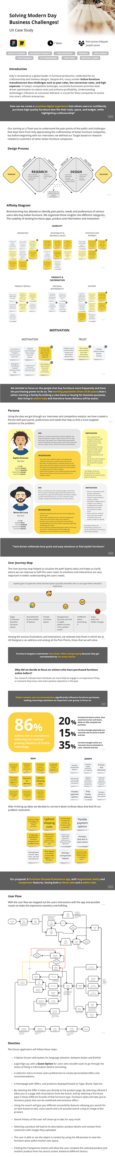 Homely App - UX Case Study design ui ux