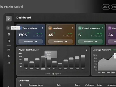 Atlas Dashboard dashboard management ui ux website