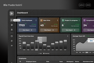 Atlas Dashboard dashboard management ui ux website