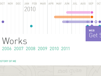 Project Timeline, Version 2 circles hover menu navigation project time timeline ui