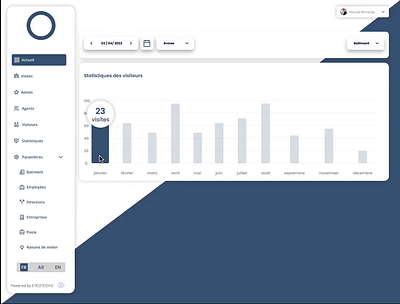 Statistics statistics ui ux