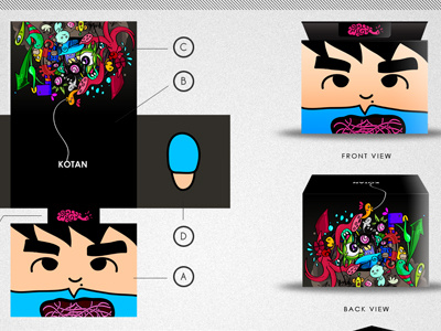 Portfolio Packaging cv illustration packaging portfolio resume