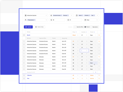 Subscriptions Management - Flexible configurable table accordion accordion design configurable table configuration desktop design editable table inputs inputs design platform design table table design table edit table ui ui ui concept ui table user exprience user interface ux ux solution