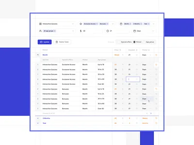 Subscriptions Management - Flexible configurable table accordion accordion design configurable table configuration desktop design editable table inputs inputs design platform design table table design table edit table ui ui ui concept ui table user exprience user interface ux ux solution