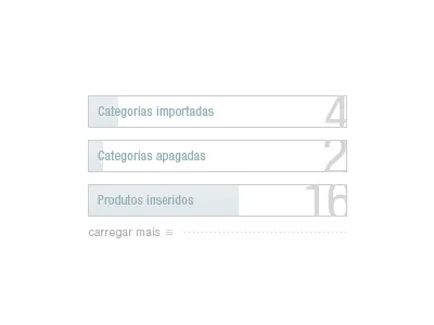 Stats output admin design magento progress bar statistics stats web