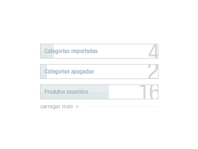 Stats output admin design magento progress bar statistics stats web