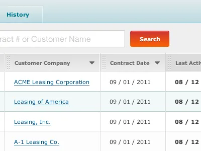 Pretty Table button sort table