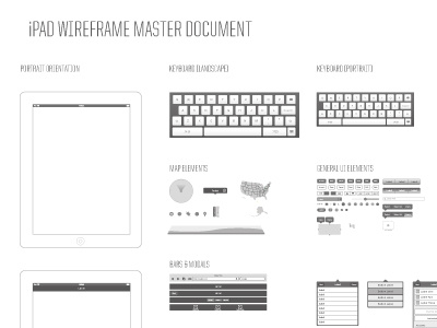 iPad Wire-framing Set frames grey ia ipad set ux wire framing wireframe wires