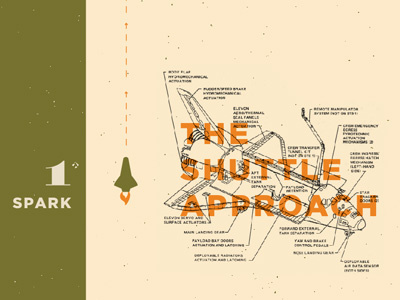 The Shuttle Approach diagram poster process screenprint shuttle space