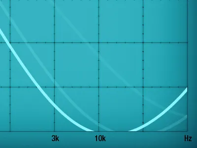 Oscilloscope grain green old oscilloscope screen texture