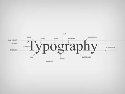 Typography font typography