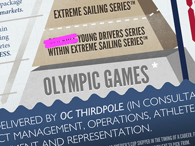 Infographic chart illustration infographic pyramid texture