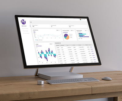 IMeter Admin Dashboard ui