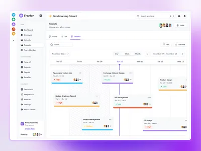 HR Management Project Dashboard dashboard dashboard design design hr management hr management project project dashboard ui ui design uidesign
