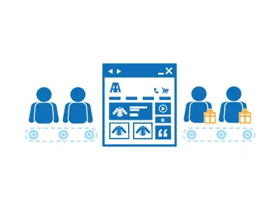 Ecommerce Website ecommerce website