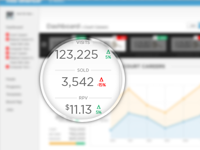 Stats dashboard graph stats ui